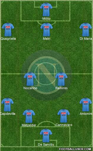 Napoli Formation 2011