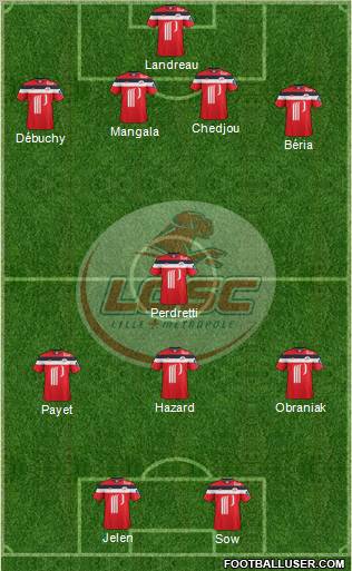 LOSC Lille Métropole Formation 2011