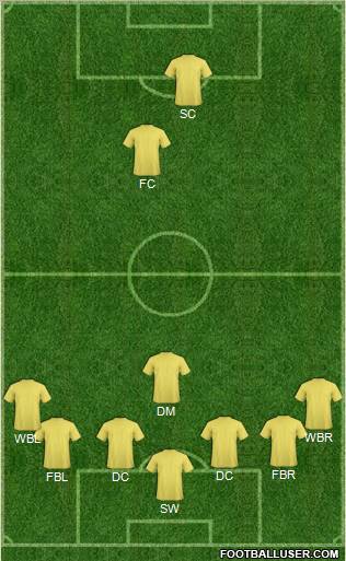 Championship Manager Team Formation 2011