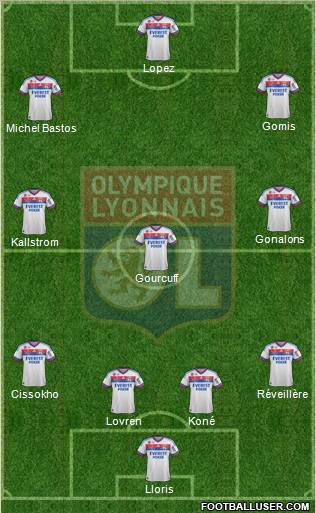 Olympique Lyonnais Formation 2011