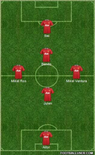 Manchester United Formation 2011