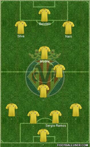 Villarreal C.F., S.A.D. Formation 2011
