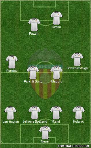 Valencia C.F., S.A.D. Formation 2011