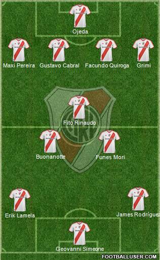 River Plate Formation 2011
