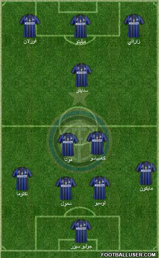 F.C. Internazionale Formation 2011