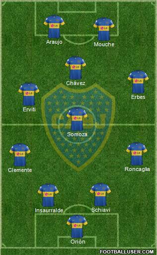 Boca Juniors Formation 2011
