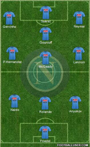Napoli Formation 2011