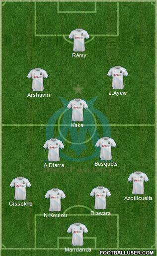 Olympique de Marseille Formation 2011