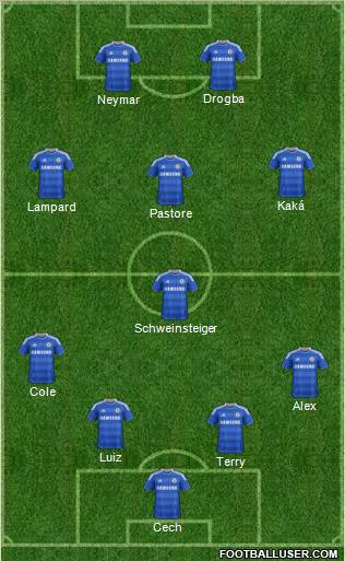 Chelsea Formation 2011