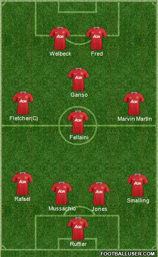 Manchester United Formation 2011