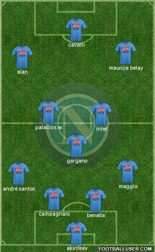 Napoli Formation 2011