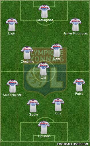 Olympique Lyonnais Formation 2011