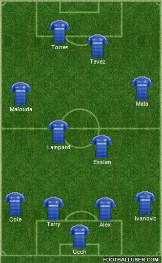 Chelsea Formation 2011