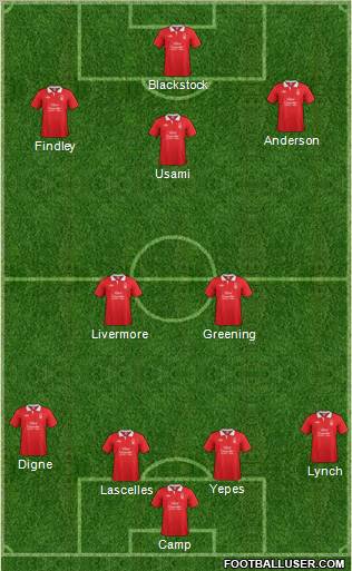 Nottingham Forest Formation 2011