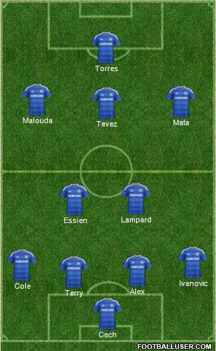 Chelsea Formation 2011