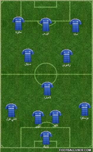 Chelsea Formation 2011
