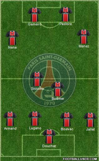 Paris Saint-Germain Formation 2011