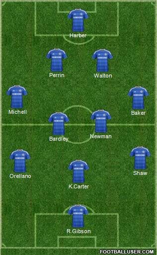 Chelsea Formation 2011
