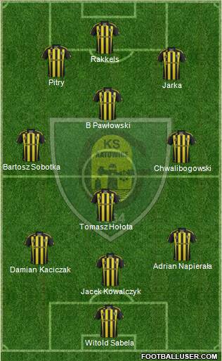 GKS Katowice Formation 2011