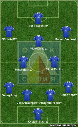 Levski (Sofia) Formation 2011