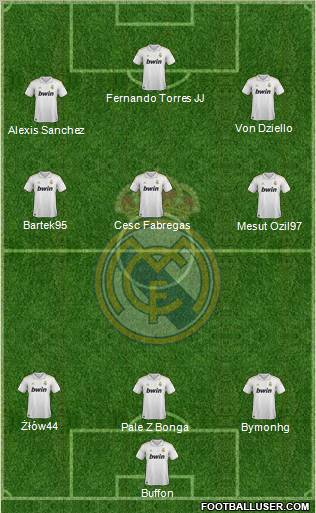 Real Madrid C.F. Formation 2011