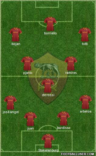 AS Roma Formation 2011