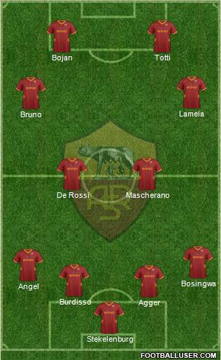 AS Roma Formation 2011