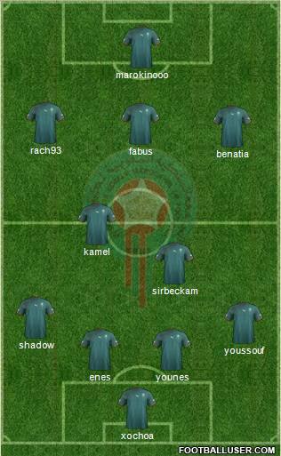 Morocco Formation 2011