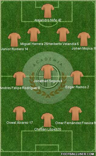 C Academia FC Formation 2011