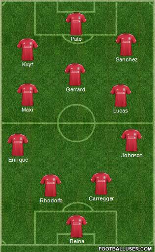 Liverpool Formation 2011