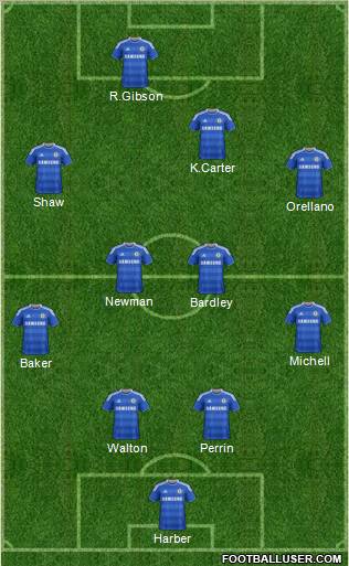 Chelsea Formation 2011