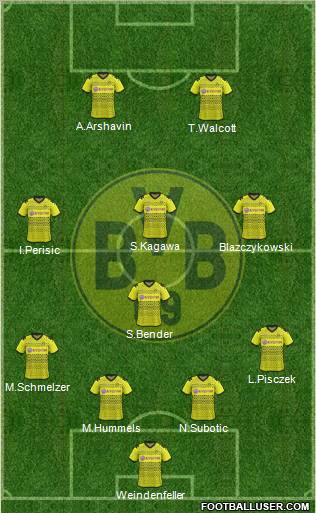 Borussia Dortmund Formation 2011