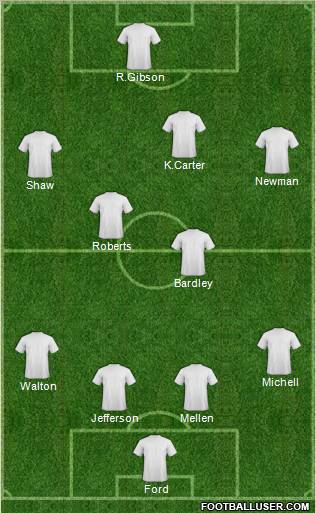 England Formation 2011