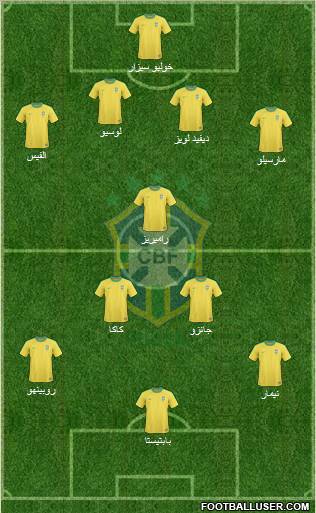 Brazil Formation 2011