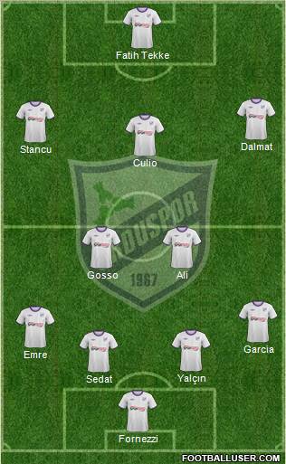 Orduspor Formation 2011