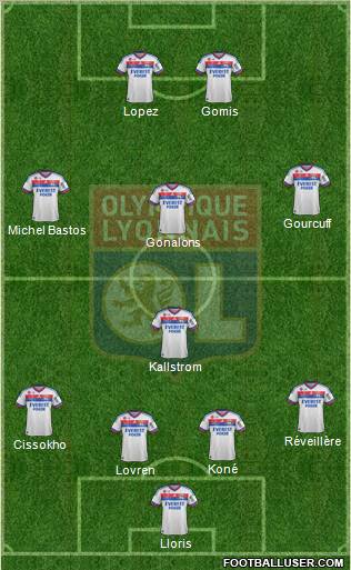 Olympique Lyonnais Formation 2011