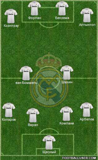 Real Madrid C.F. Formation 2011