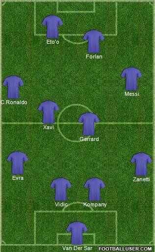 Pro Evolution Soccer Team Formation 2011