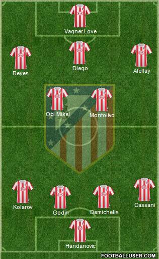 Atlético Madrid B Formation 2011