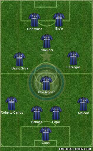 F.C. Internazionale Formation 2011