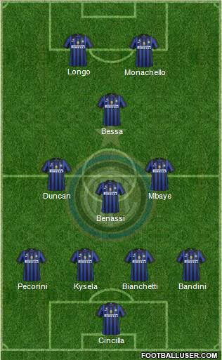 F.C. Internazionale Formation 2011