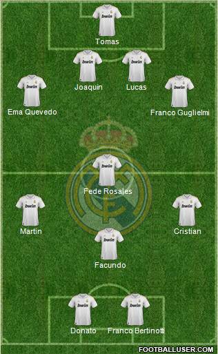 Real Madrid C.F. Formation 2011