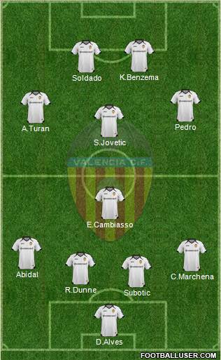 Valencia C.F., S.A.D. Formation 2011