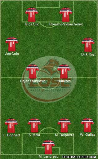 LOSC Lille Métropole Formation 2011