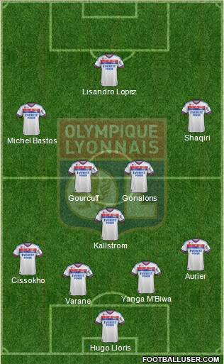 Olympique Lyonnais Formation 2011