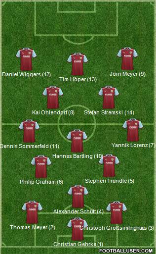 Burnley football formation