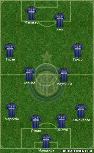 F.C. Internazionale Formation 2011