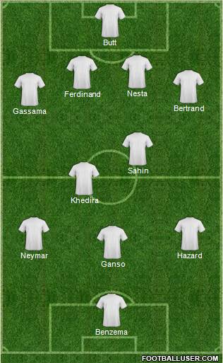 Pro Evolution Soccer Team Formation 2011
