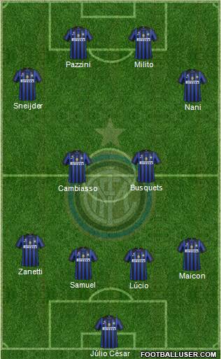 F.C. Internazionale Formation 2011