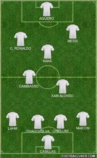 Pro Evolution Soccer Team Formation 2011